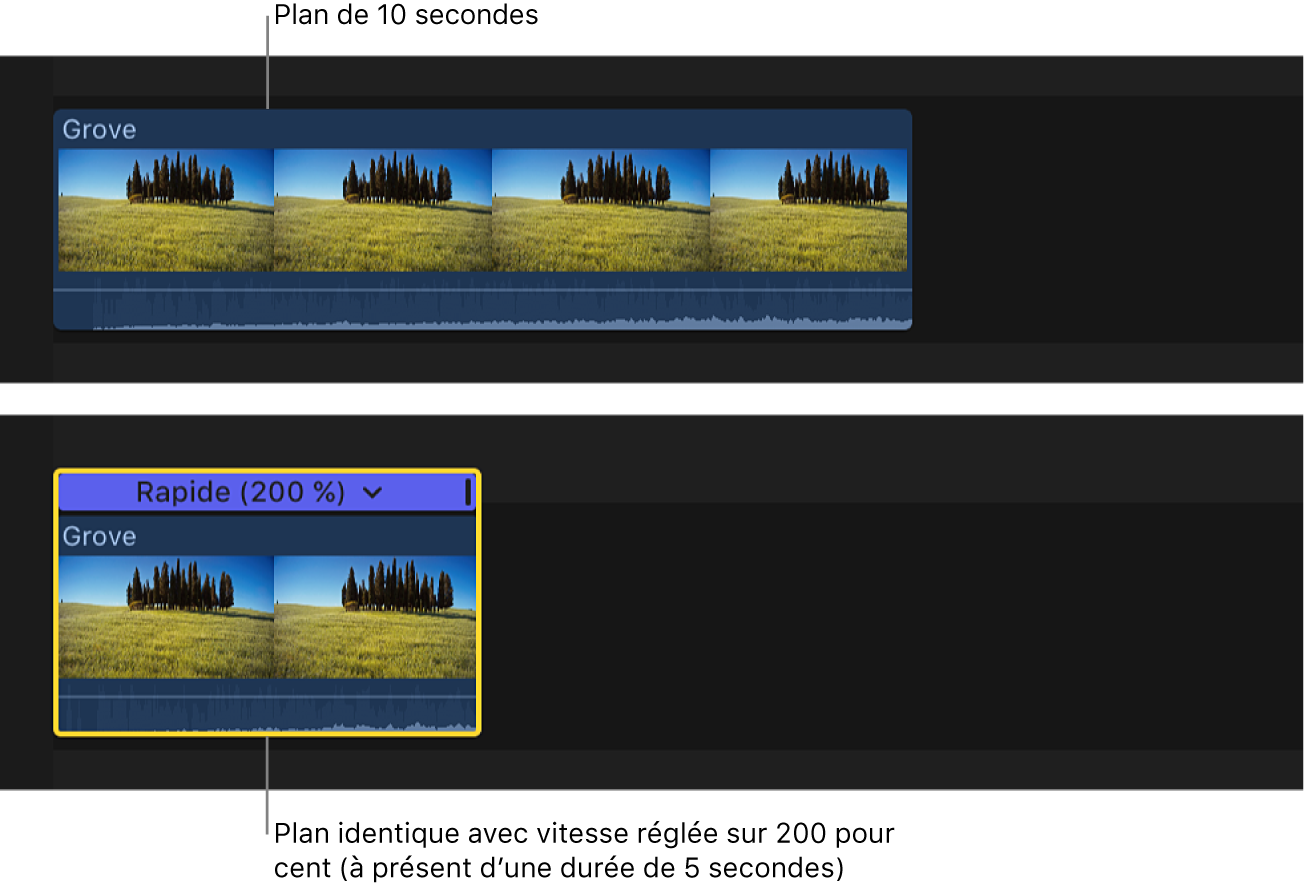 Plan dans la timeline apparaissant deux fois moins long après l’application d’un réglage de vitesse de 200 pour cent.