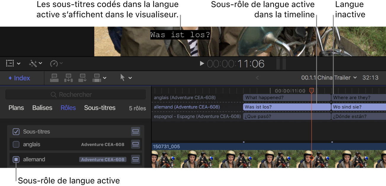 Sous-titre codé en allemand affiché dans le visualiseur, sous-rôle de langue Allemand sélectionné dans l’index de la timeline et plans de sous-titres codés en allemand en surbrillance dans la timeline