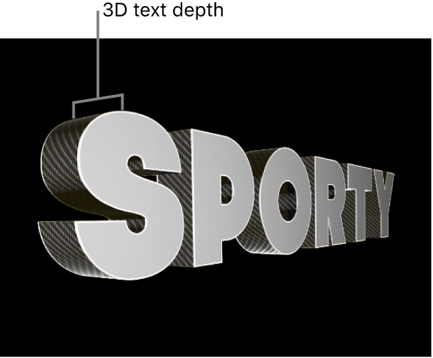 Il visore che mostra un titolo 3D lateralmente