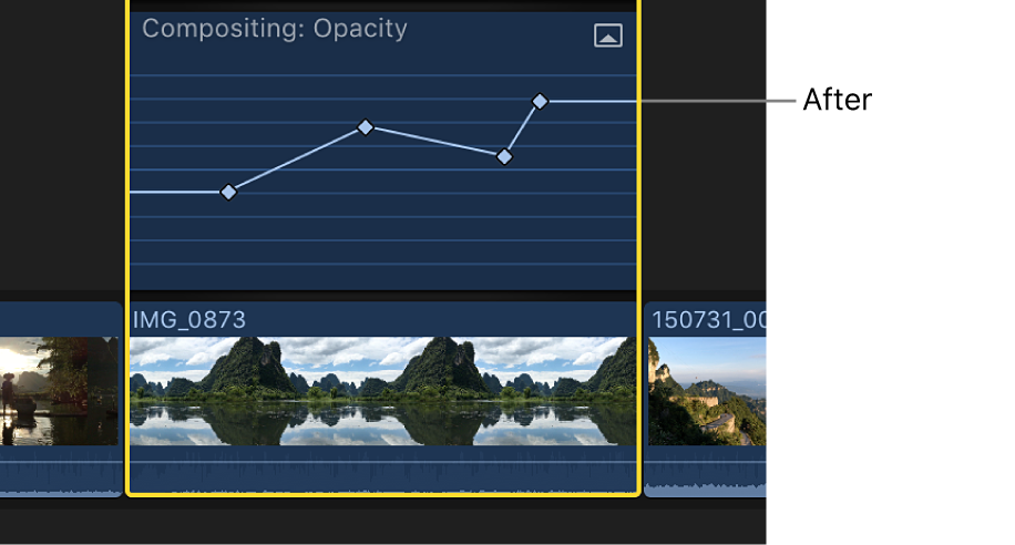 Uma curva de quadro principal no editor de Animação de Vídeo depois do ajuste, com todos os quadros principais ajustados na mesma quantidade.