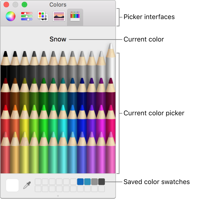 A janela Cores do macOS