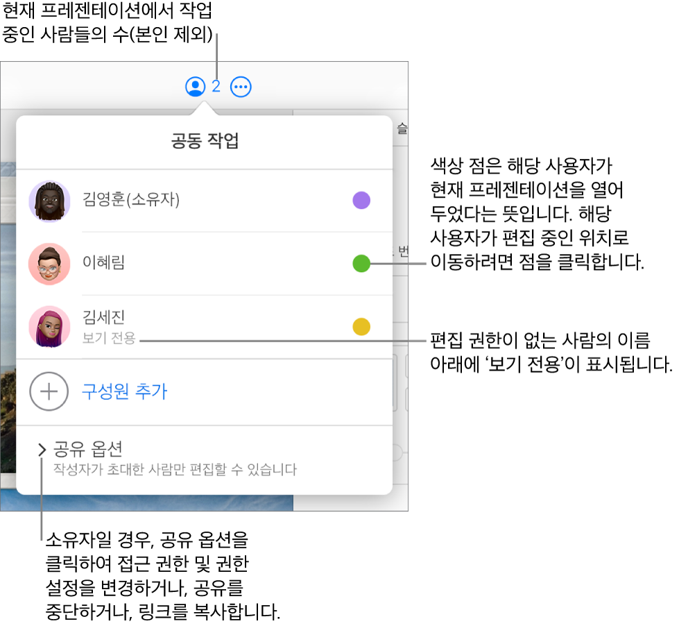 보기 전용 접근 권한이 있는 세 명의 참여자 목록, 사용자 추가 옵션 및 공유 옵션 섹션이 있는 공동 작업 메뉴가 열려 있음.