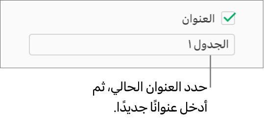 تم تحديد خانة الاختيار "العنوان" في الشريط الجانبي "التنسيق". يظهر حقل نص أسفل خانة الاختيار عنوان جدول العنصر النائب، "الجدول 1."