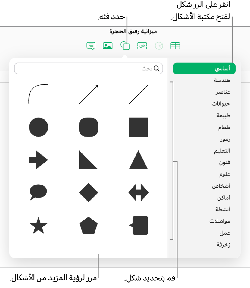 تكون مكتبة الأشكال مفتوحة أسفل الزر "شكل" في شريط الأدوات. يتم تحديد الفئة "أساسي" الموجودة إلى اليمين، ويتم عرض بعض الأشكال المشتركة (بما في ذلك الدوائر والمربعات والخطوط) إلى اليسار.