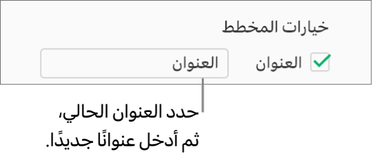 في قسم "خيارات المخطط" من الشريط الجانبي "التنسيق"، يتم تحديد خانة الاختيار "العنوان". يُظهر حقل النص الموجود إلى يسار خانة الاختيار عنوان مخطط العنصر النائب، "العنوان."