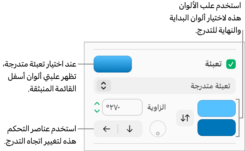 تُحدَّد التعبئة المتدرجة في القائمة المنبثقة أسفل خانة التحديد "تعبئة". تظهر علبتا ألوان أسفل القائمة المنبثقة، وتظهر عناصر التحكم بالتدرج على يمينهما.