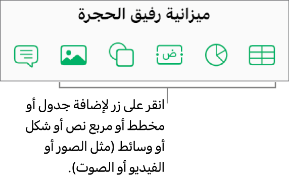 أزرار الجدول والمخطط والنص والشكل والوسائط في شريط الأدوات.