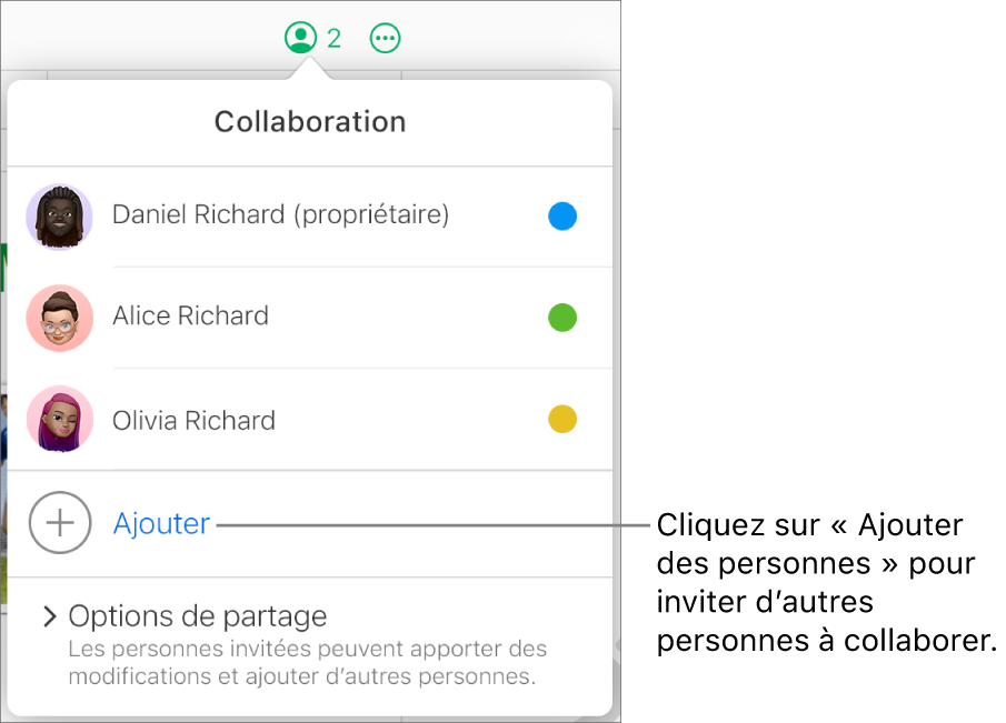 Le menu Collaboration est ouvert, avec une option Ajouter des personnes sous la liste des participants.