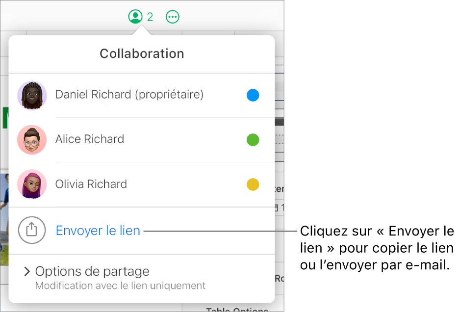 Le menu Collaboration est ouvert, avec une option Envoyer le lien sous la liste des participants.