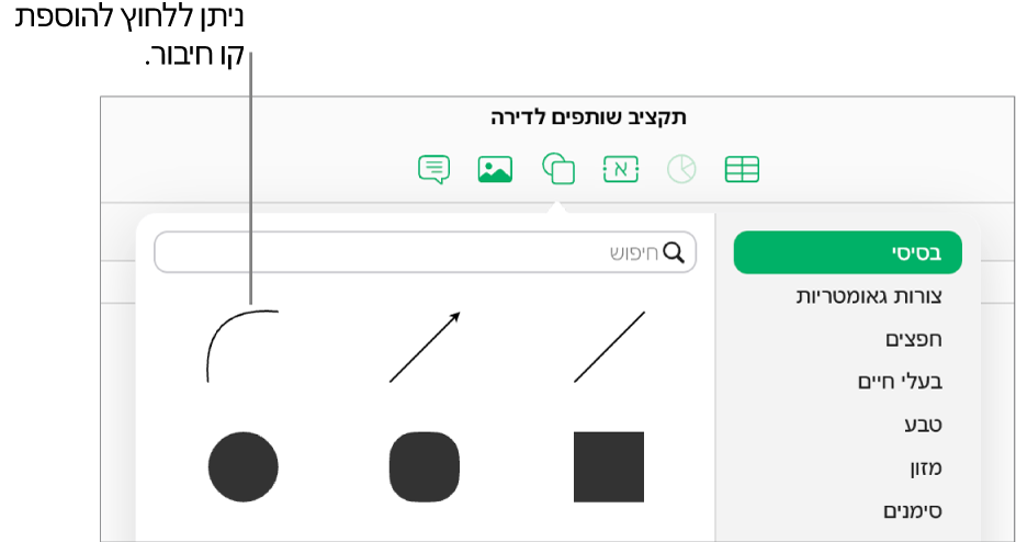 ספריית הצורות פתוחה, הקטגוריה ״בסיסי״ נבחרה מצד ימין ומספר שורות וצורות, כולל קו מעוקל, גלויות מצד שמאל.