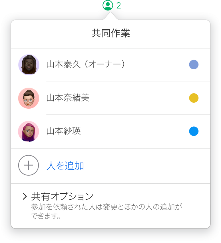 スプレッドシートを共同作業している人々の名前を示す「共同作業」メニュー。「共有」オプションは名前の下にあります。