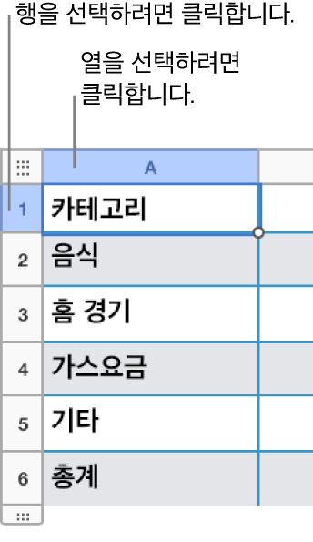행 및 열 선택 항목에 설명선이 표시되어 있는 선택한 표 행.