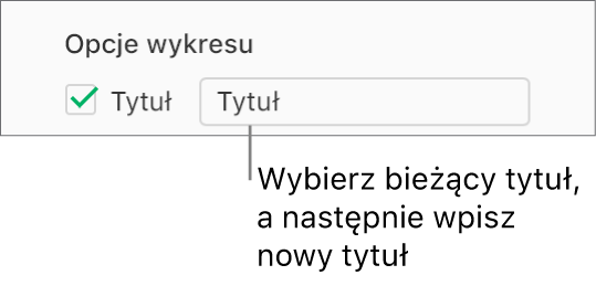 W sekcji Opcje wykresu na pasku bocznym Format zaznaczone jest pole wyboru Tytuł. Pole tekstowe po prawej stronie pola wyboru wyświetla zastępczy tytuł wykresu „Tytuł”.
