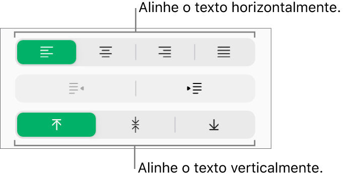 Os botões de alinhamento de texto vertical e horizontal na barra lateral Formatar.