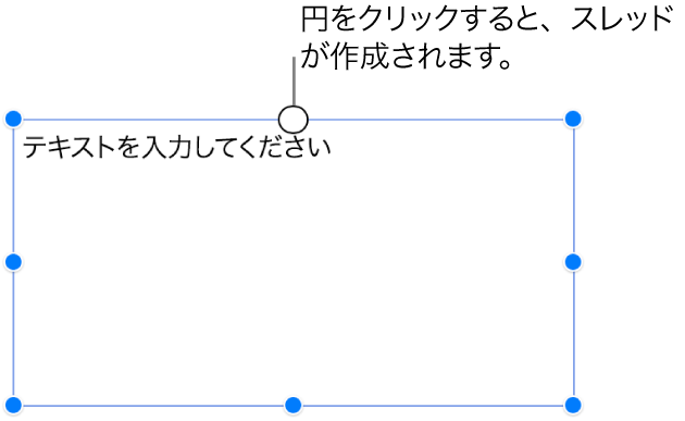 先頭に白い丸印が表示されている空のテキストボックス。