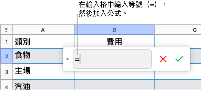 已在公式編輯器中輸入等號(=),但尚未輸入公式。