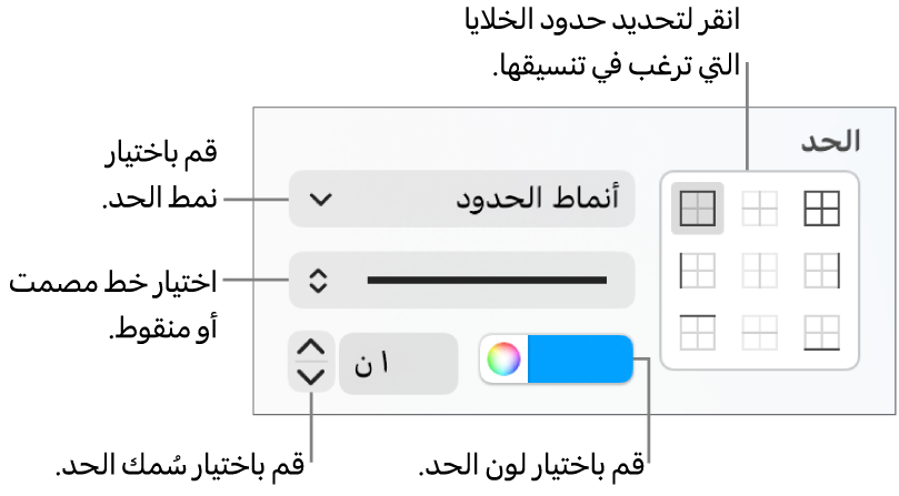 عناصر تحكم الشريط الجانبي لتغيير مظهر حدود الخلايا.