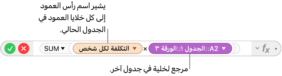 محرر الصيغ مع مثلث للنقر لفتح خيارات الحفاظ على مراجع الصفوف والأعمدة.