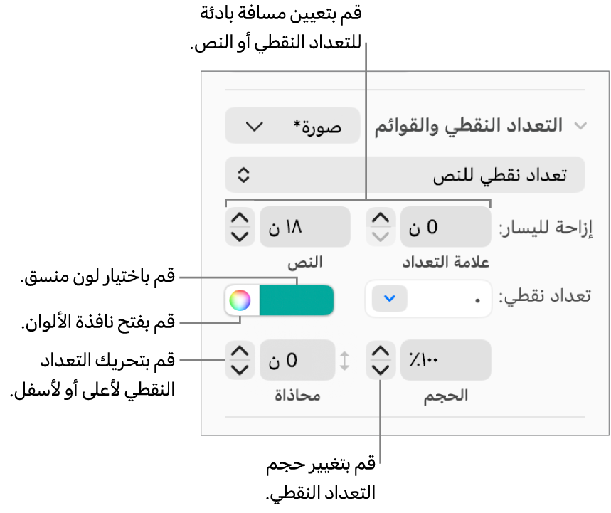 قسم التعداد الرقمي والنقطي مع وسائل شرح لعناصر التحكم في المسافة البادئة للنص والتعداد النقطي، ولون التعداد النقطي، وحجم التعداد النقطي، والمحاذاة.