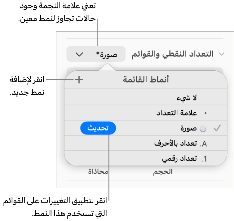 القائمة المنبثقة أنماط القائمة تعرض علامة نجمية تشير إلى تجاوز ووسائل شرح لزر نمط جديد وقائمة فرعية بخيارات لإدارة الأنماط.