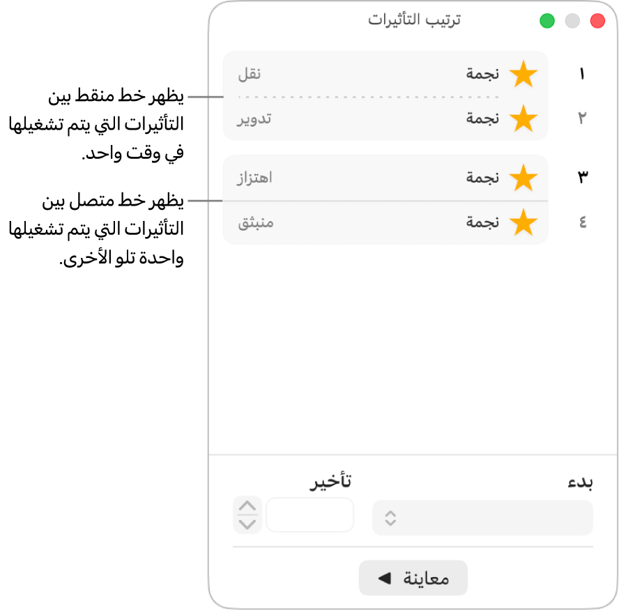 قائمة ترتيب التأثيرات، مع ظهور خط منقط بين التأثيرات التي يتم تشغيلها في وقت واحد وخط متصل بين التأثيرات التي يتم تشغيلها واحدة تلو الأخرى.