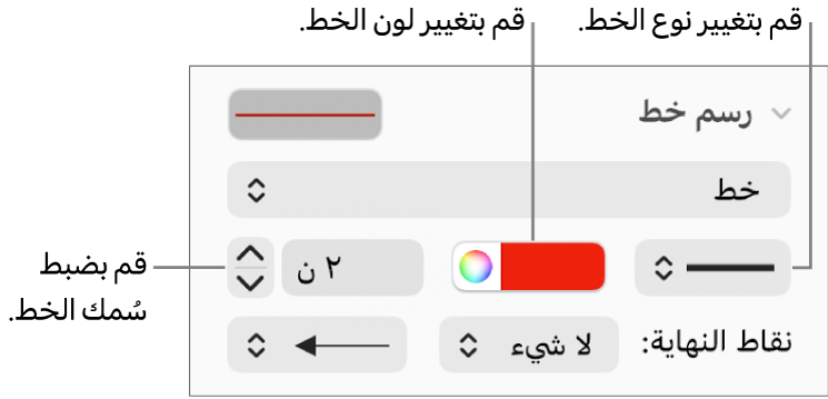 عناصر التحكم لإعداد نقاط النهاية، وسماكة الخط، واللون.
