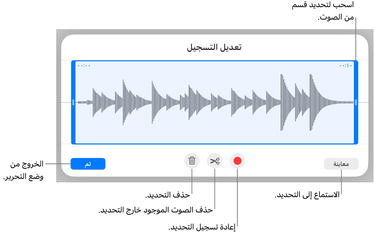 أدوات التحكم لتعديل الملف الصوتي المسجَّل. يوضح المؤشران القسم المحدد من التسجيل، وتوجد بالأسفل أزرار معاينة وتسجيل وقص وحذف ووضع التحرير.