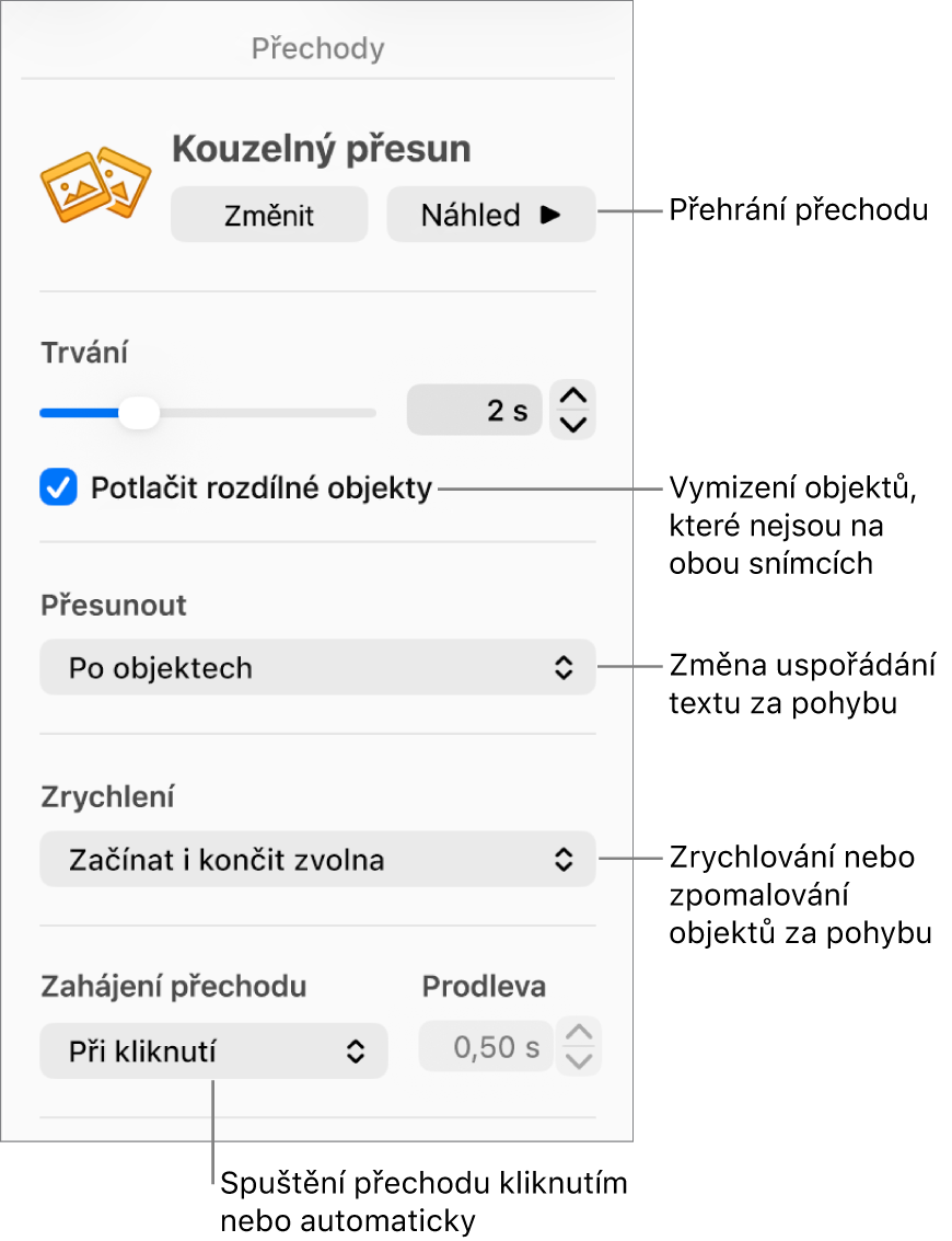 Ovládací prvky přechodu Kouzelný přesun v části Přechody na bočním panelu Animovat