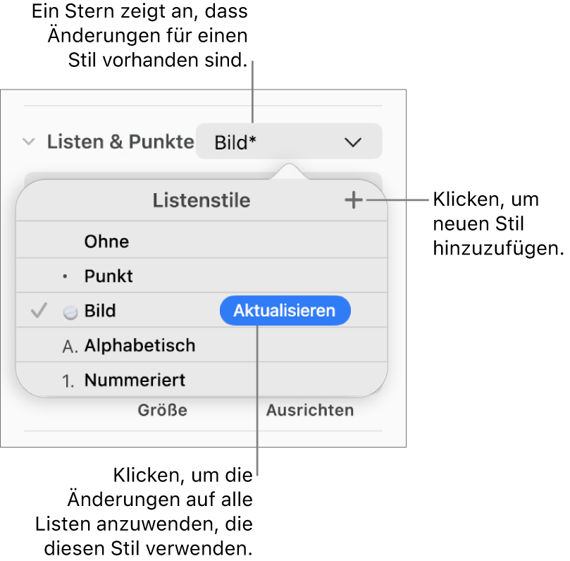 Das Einblendmenü „Listenstile“ mit einem Sternchen, das auf eine Stiländerung hinweist, Beschreibungen für die Taste „Neuer Stil“ sowie ein Untermenü mit Optionen zum Verwalten von Stilen