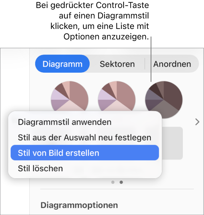 Das Kontextmenü für den Diagrammstil