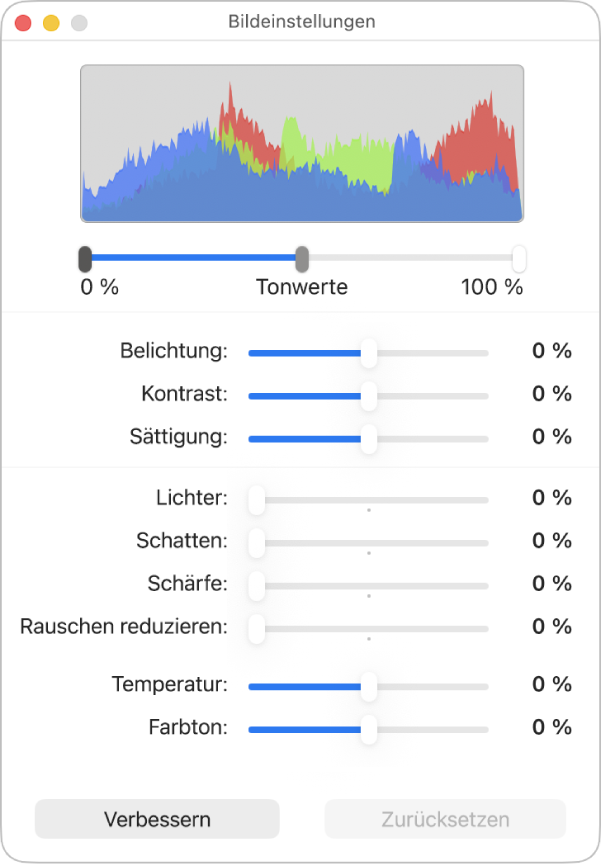 Fenster „Bildeinstellungen“ mit Reglern zum Einstellen von Belichtung, Kontrast, Sättigung, Glanzlichtern, Schatten, Schärfe, Rauschunterdrückung, Temperatur und Farbton