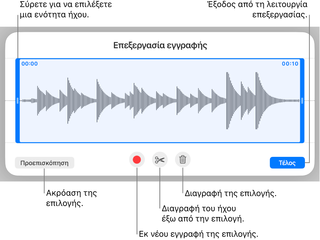 Στοιχεία ελέγχου για επεξεργασία ήχου εγγραφής. Λαβές που υποδεικνύουν την επιλεγμένη ενότητα της εγγραφής και τα κουμπιά «Προεπισκόπηση», «Περικοπή», «Διαγραφή» και «Επεξεργασία» από κάτω.