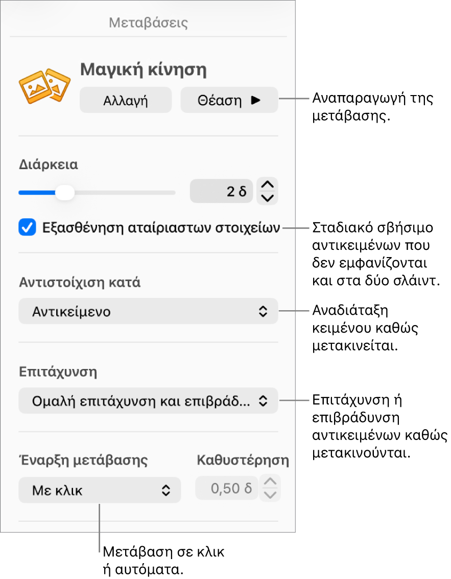 Στοιχεία ελέγχου μετάβασης Μαγικής Κίνησης στην ενότητα «Μεταβάσεις» της πλαϊνής στήλης «Κίνηση».