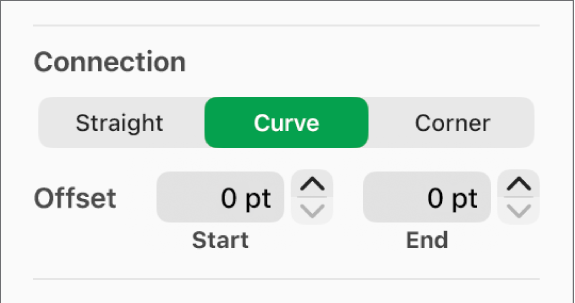 The Connection controls with Curve selected.