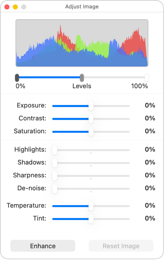 The Adjust Image window with sliders for setting exposure, contrast, saturation, highlights, shadows, sharpness, de-noise, temperature, and tint.