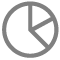 the Insert Chart button