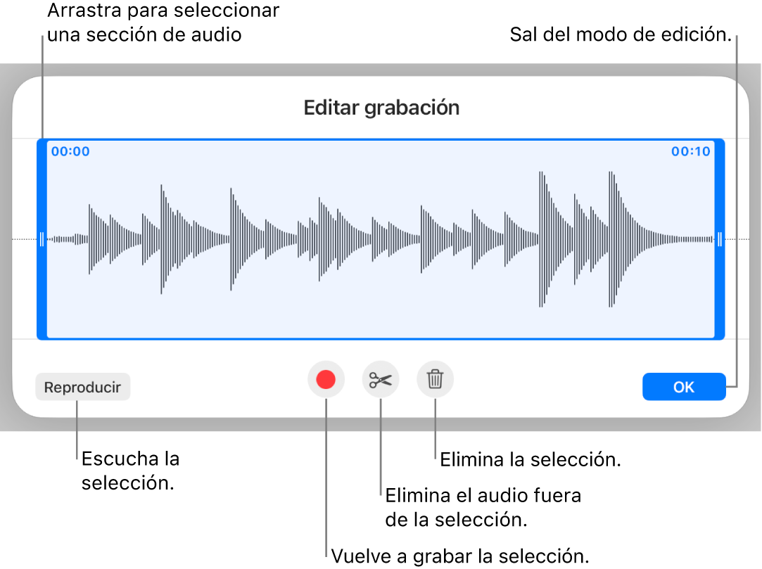 Controles para editar grabaciones de audio. Las manijas indican la sección seleccionada de la grabación. Los botones Previsualizar, Grabar, Recortar, Eliminar y Salir del modo de edición se encuentran abajo.