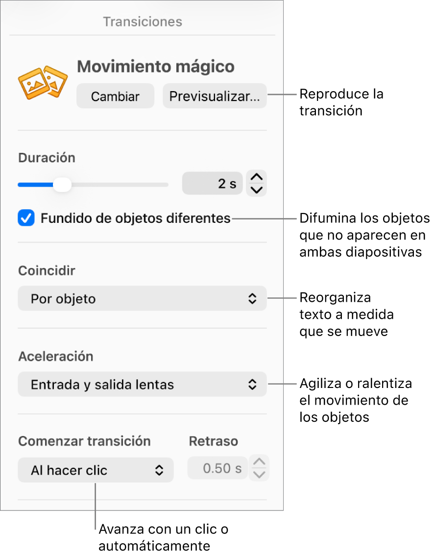 Controles de la transición Movimiento mágico en la sección Transiciones de la barra lateral Animación.