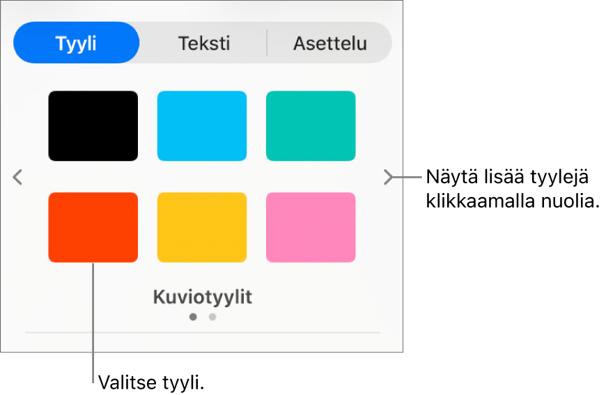 Muoto-sivupalkin Tyyli-välilehti, jossa on kuusi objektityyliä ja niiden vasemmalla ja oikealla puolella navigointinuolet.