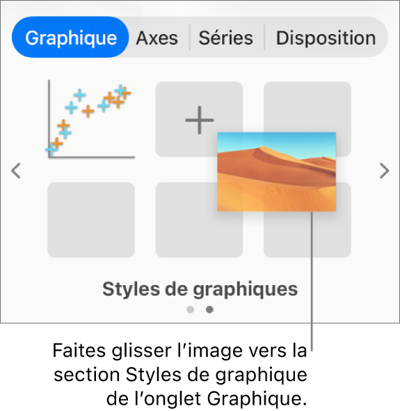 Image glissant vers les styles de graphique en vue de créer un nouveau style.