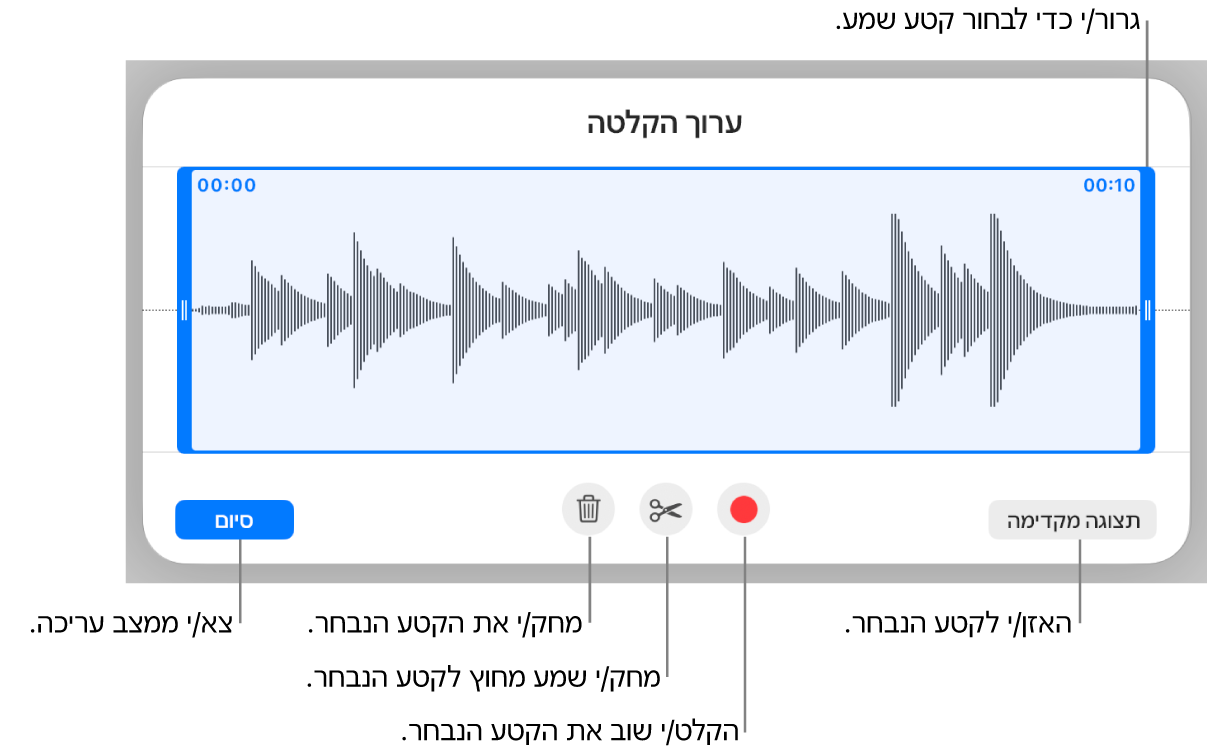 כלי הבקרה לעריכת שמע שהוקלט. ידיות האחיזה מציינות את המקטע שנבחר מתוך ההקלטה, והכפתורים ״תצוגה מקדימה״, ״הקלט״, ״חתוך״, ״מחק״ ו״מצב עריכה״ נמצאים מתחת.