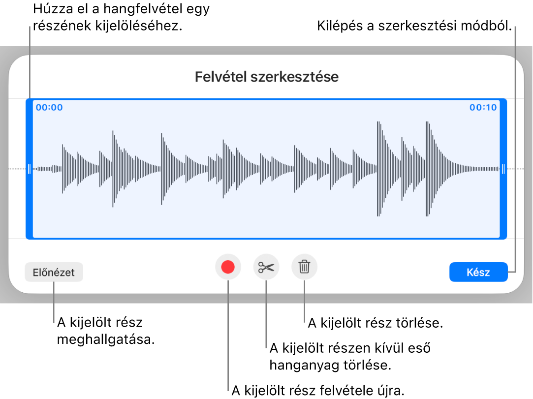 Vezérlők felvett hang szerkesztéséhez. A fogantyúk a felvétel kiválasztott részét jelölik, alul pedig az Előnézet, a Felvétel, a Vágás, a Törlés és a Szerkesztési mód gombok láthatók.
