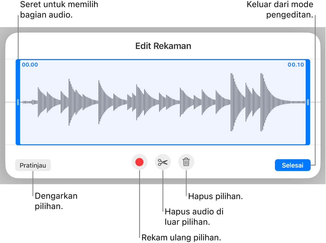 Kontrol untuk mengedit audio yang direkam. Pengendali mengindikasikan bagian rekaman yang dipilih, dan tombol Pratinjau, Rekam, Pangkas, Hapus, dan keluar dari Mode Edit berada di bawah.