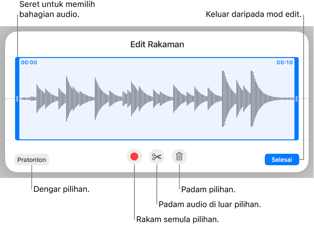 Kawalan untuk mengedit audio yang dirakam. Pemegang menunjukkan bahagian rakaman yang dipilih dan butang Pratonton, Rakam, Pangkas, Padam dan Mod Edit adalah di bawah.