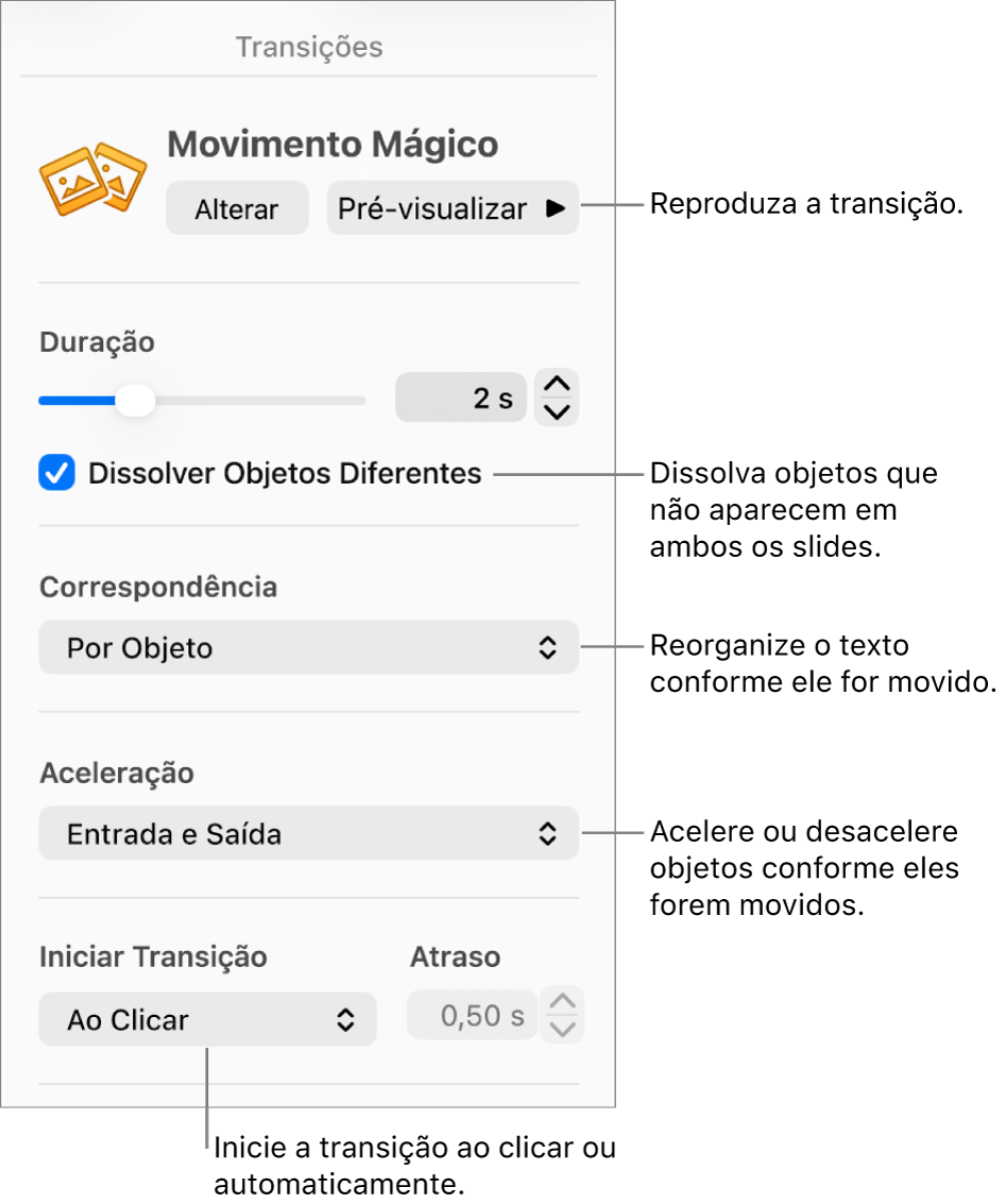 Controles de transição de Movimento Mágico na seção Transições da barra lateral Animar.
