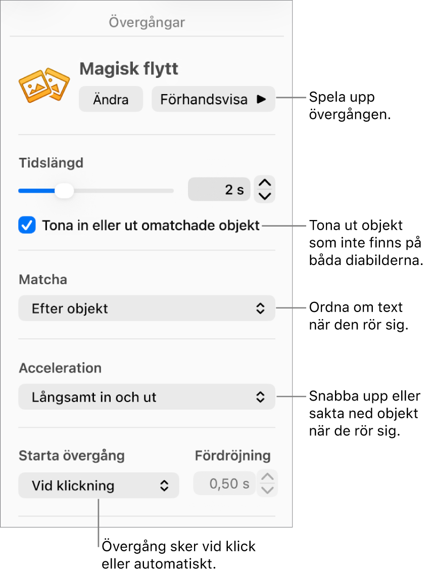 Övergångsreglage för Magisk flytt i avsnittet Övergångar i animeringssidofältet.