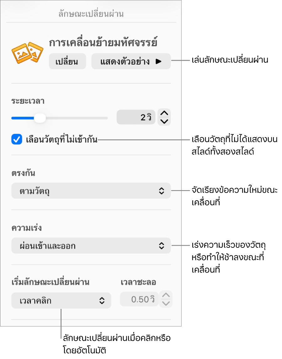 ตัวควบคุมลักษณะเปลี่ยนผ่านการเคลื่อนย้ายมหัศจรรย์ในส่วนลักษณะเปลี่ยนผ่านของแถบด้านข้าง ทำให้เคลื่อนไหว
