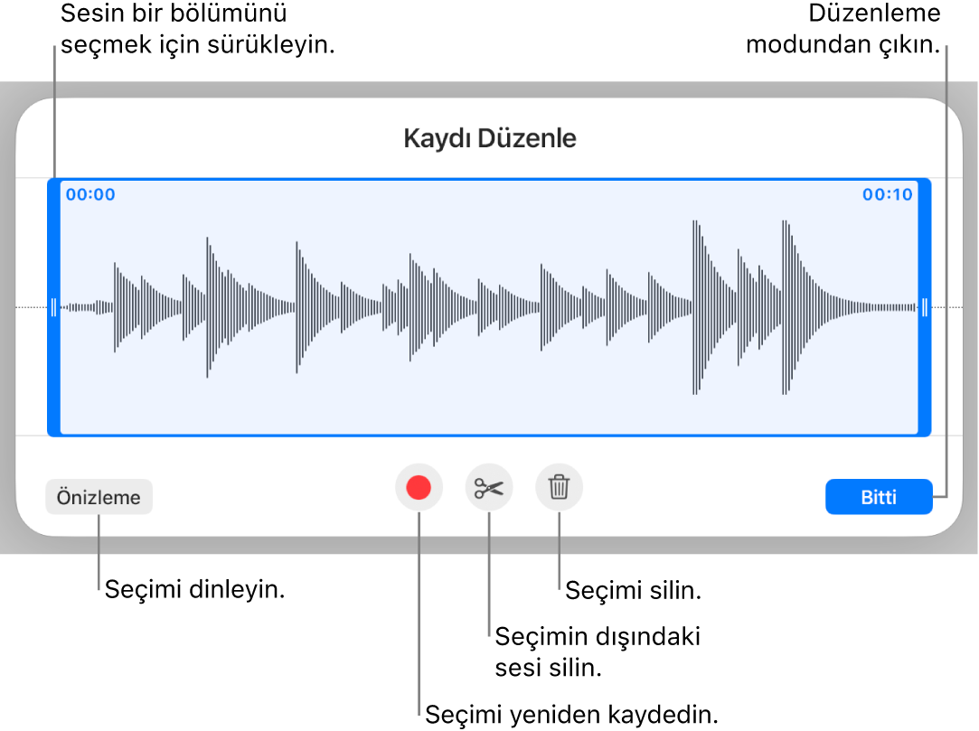 Kaydedilen sesi düzenleme denetimleri. Tutamaklar kaydın seçilen kısmını gösterir; Önizleme, Kaydet, Kes, Sil ve Düzen Modu düğmeleri aşağıdadır.