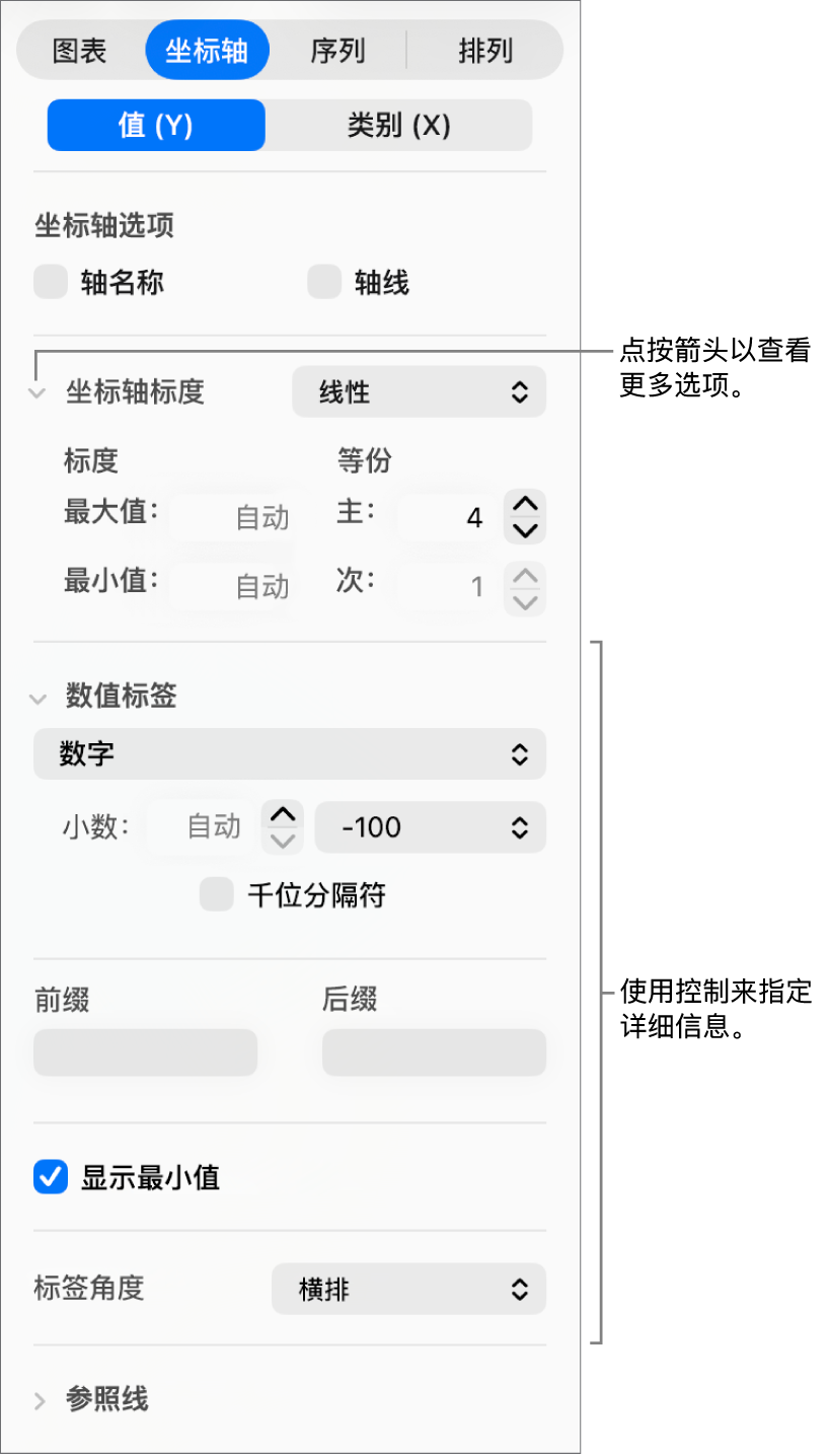 用于格式化图表轴标记的控制。