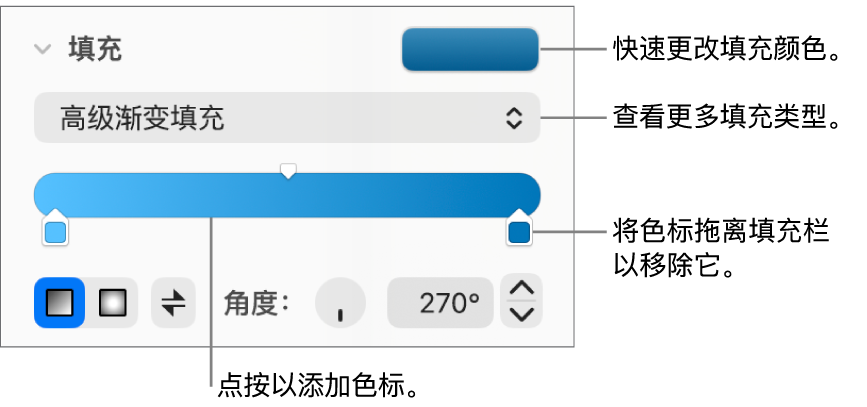 用于使用颜色填充对象的控制。